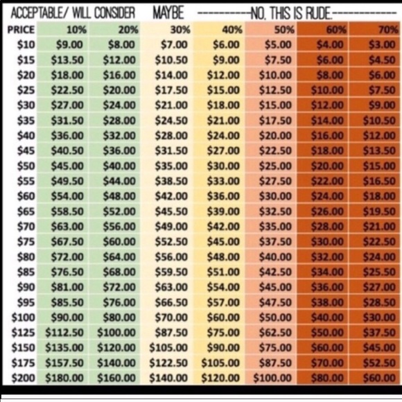 Brighton keychain NWT Grace Love Give Hope NICE - Picture 4 of 5